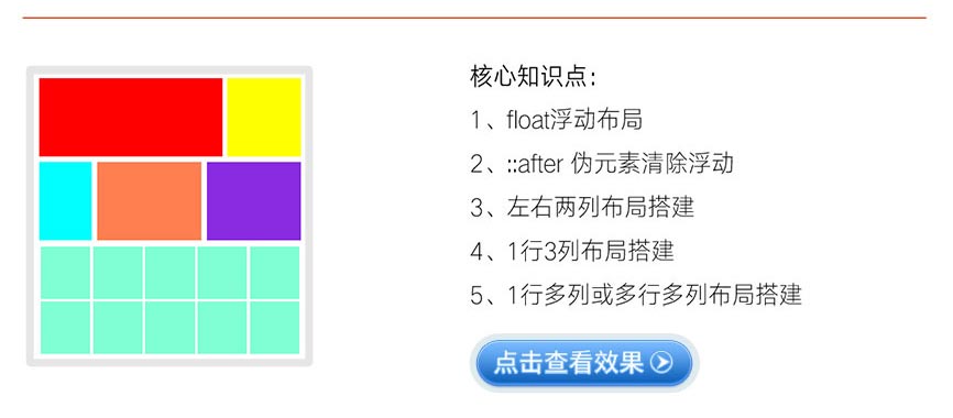 前端必会的3种css布局技术