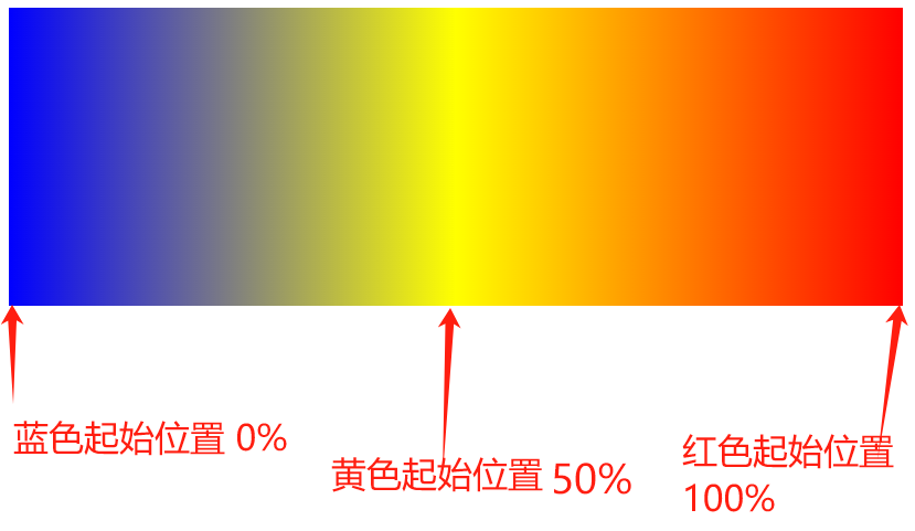 image-20250520153140066